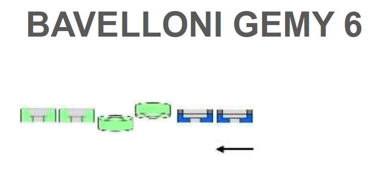 Gemy 6